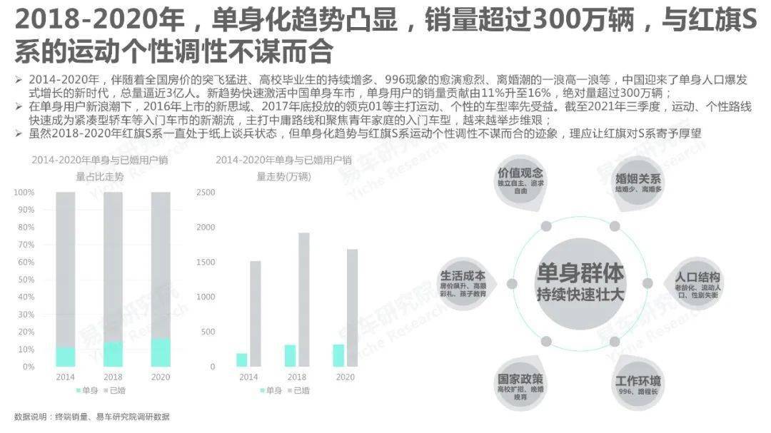 如何保护本国汽车品牌，从政策扶持到市场竞争的全方位分析