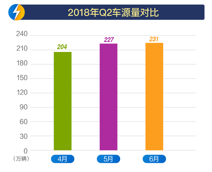 美国收购北美汽车品牌，影响、趋势与策略