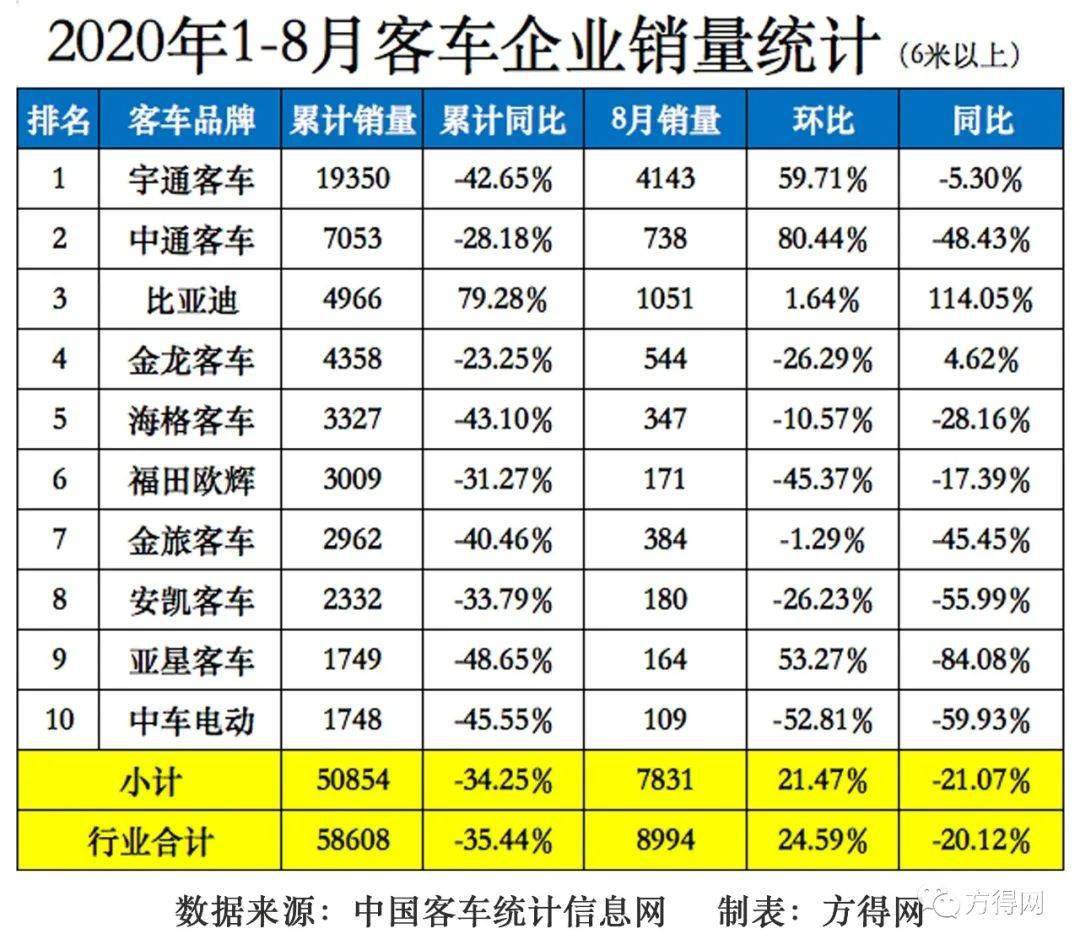 各种汽车品牌音标大全