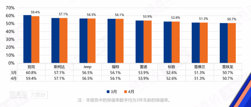 汽车市场主流品牌概述与分析