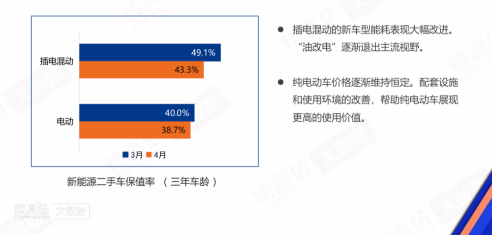 汽车市场主流品牌概述与分析