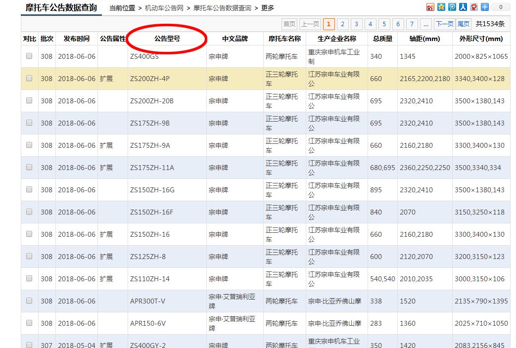 如何查找汽车品牌型号