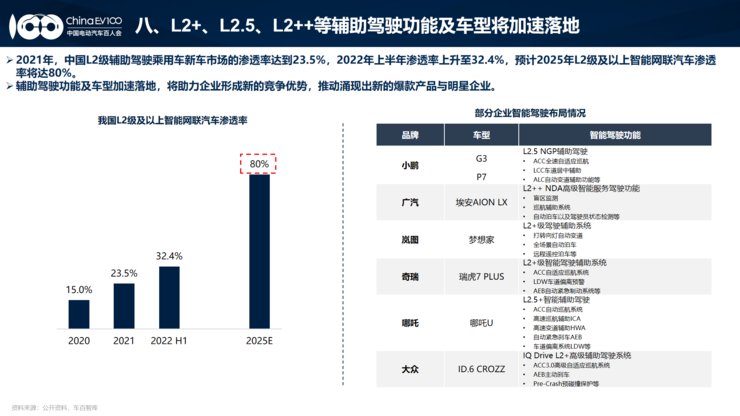 2023年最新研究揭示汽车坐垫品牌选择的秘密，打造舒适驾驶体验