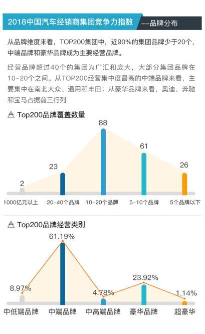 汽车品牌升级话题大全，探讨行业新趋势与未来发展