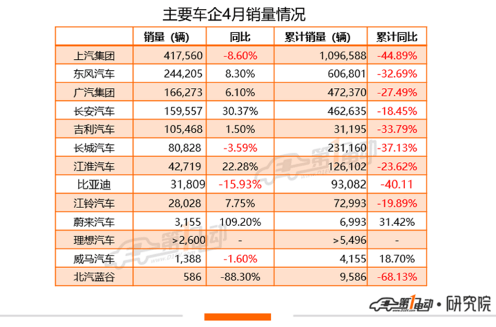 汽车品牌分支大观，全球各大车企的子公司与品牌矩阵