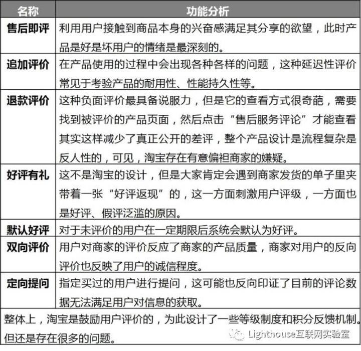 汽车品牌攻击技巧视频，如何巧妙应对负面评价，提升品牌形象？