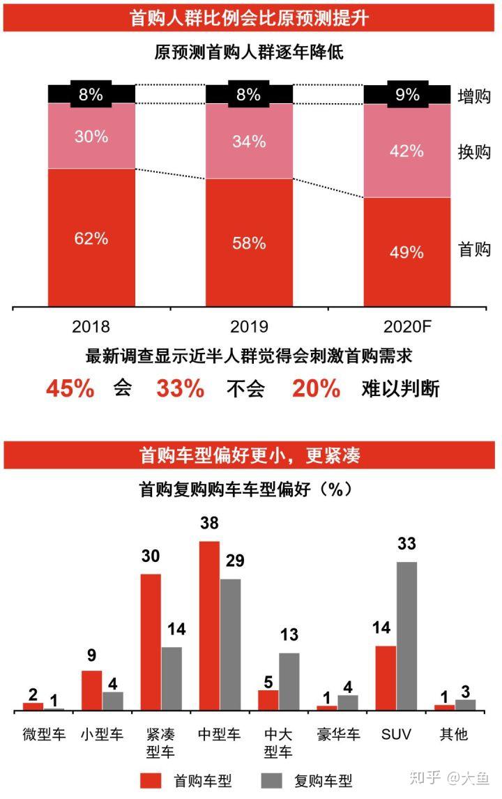 汽车品牌攻击技巧视频，如何巧妙应对负面评价，提升品牌形象？