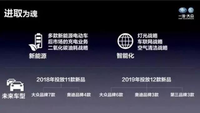 2019年新出汽车品牌，汽车市场迎来新变革