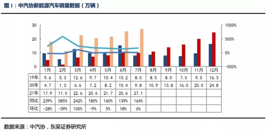 豪华汽车品牌销售淡季，挑战与机遇