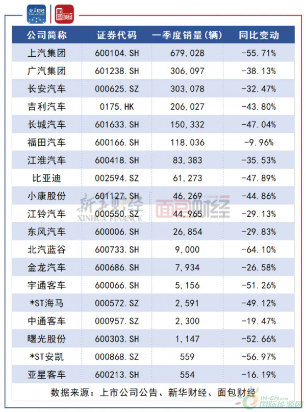 汽车品牌型号全球销量，一场激烈的竞争盛宴