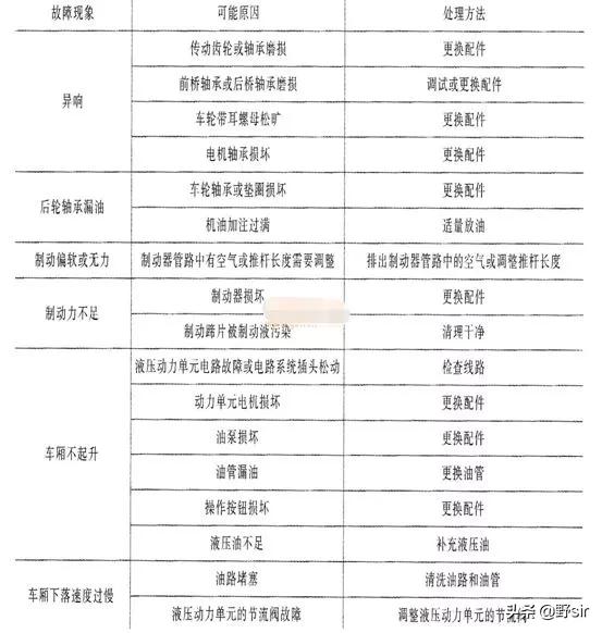 汽车品牌名单查询，全球各大车品牌的详细解析与比较