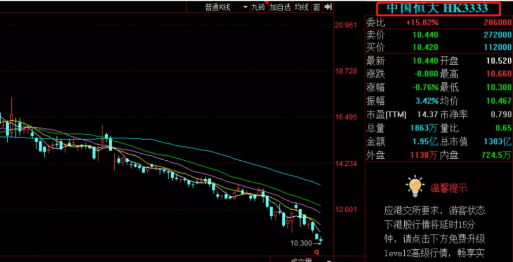 汽车品牌中的MBA:商业智慧在汽车行业的运用