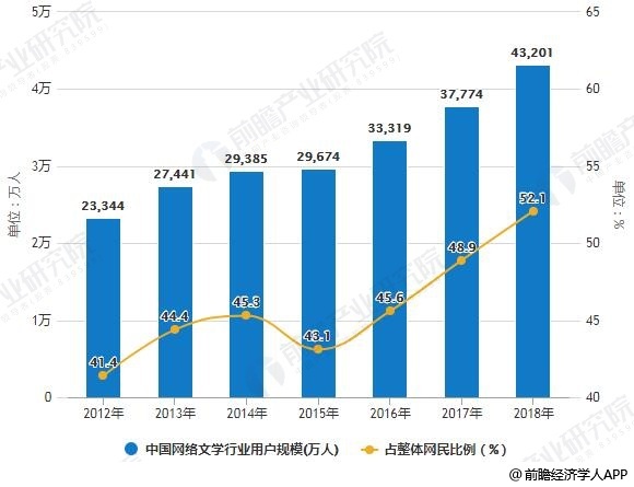 电汽车品牌未来趋势，走向融合与创新