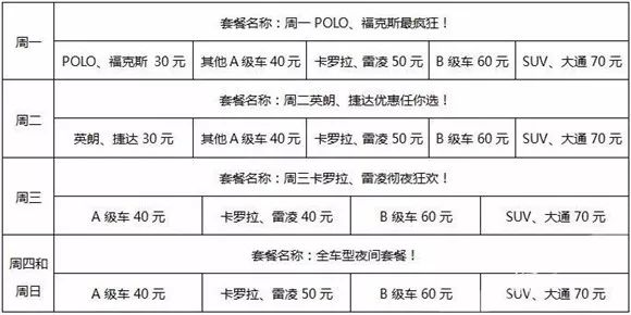 上海分时租赁汽车品牌，选择适合自己的品牌