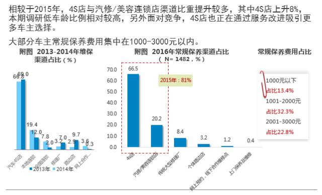 探究汽车品牌信息的便捷途径，在哪里查询？