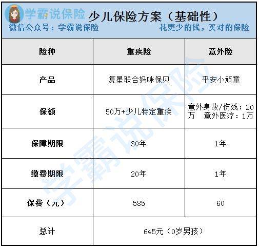 入网汽车品牌申请，一次必要的商业策略选择