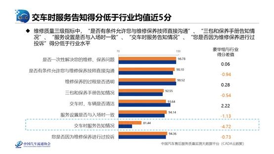 选汽车品牌的好，从品牌实力、售后服务和消费者口碑等方面进行分析