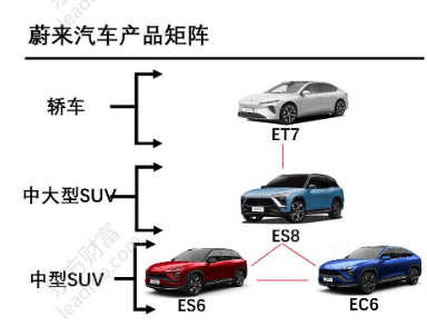 被边缘的汽车品牌，在竞争中寻找生存之道