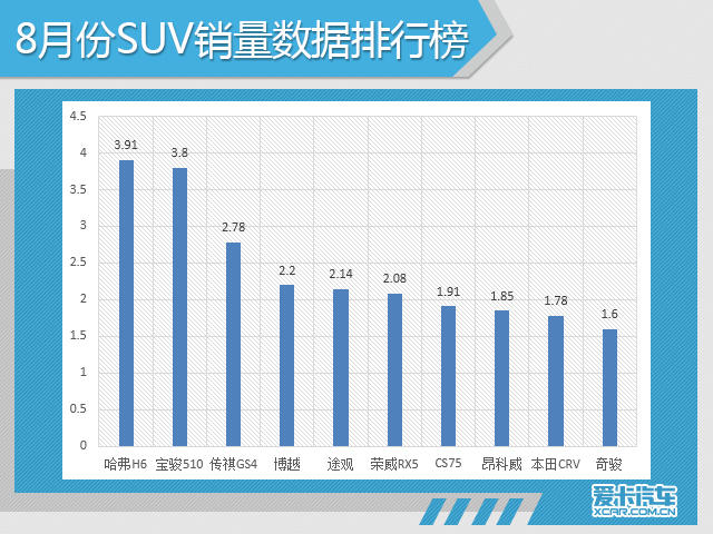 合资汽车品牌的优势与市场分析