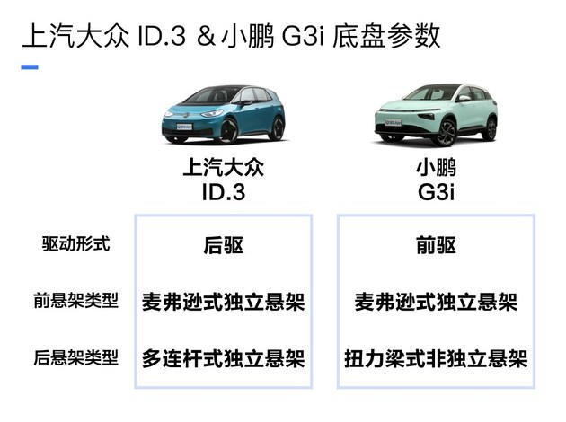 应对汽车品牌老化，重塑市场竞争力