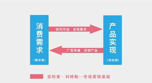 汽车品牌营销总分包，打造卓越销售与品牌形象