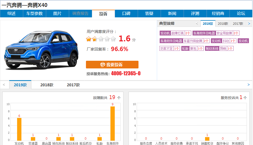 济南汽车市场哪家品牌更受欢迎？消费者心中自有答案