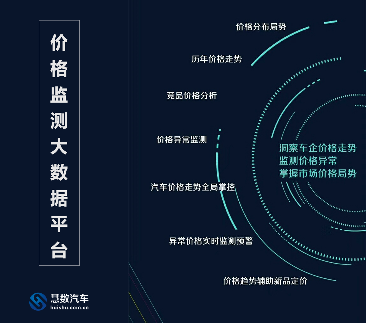 汽车品牌的定价法则，揭秘高价与低价车背后的逻辑