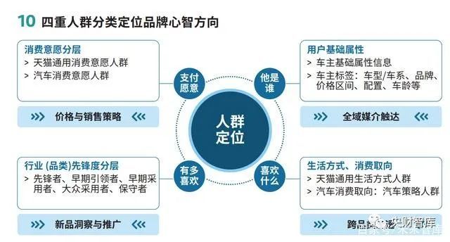 2024年汽车品牌新年营销策略，创新、环保与数字化的融合