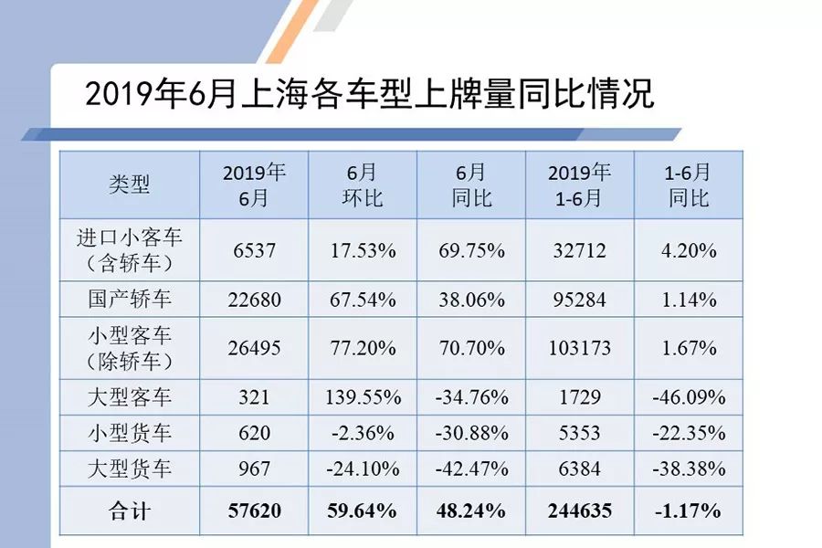 中国玩具汽车品牌国产排名及市场分析