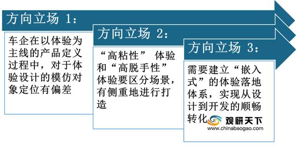 汽车品牌方的谈判策略与技巧