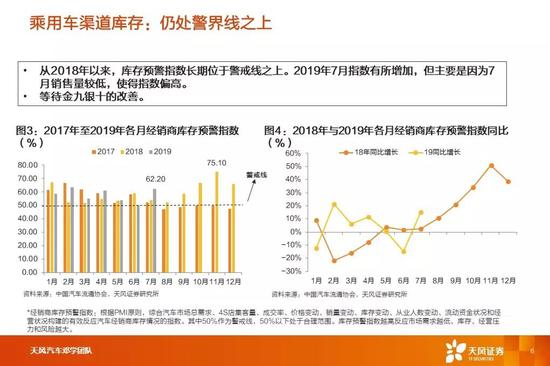 汽车品牌买点大揭秘，一文看透各大品牌的核心竞争力与市场定位