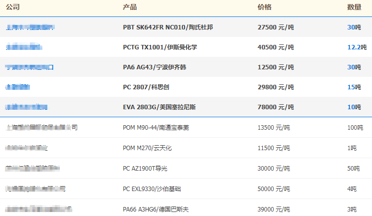 揭秘汽车品牌代理查询，如何寻找合适的汽车品牌代理商？