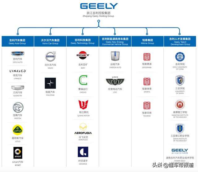 全球直购汽车品牌，探索未来出行的新趋势