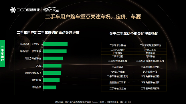 汽车品牌后面的数字，揭秘汽车行业的发展与竞争格局