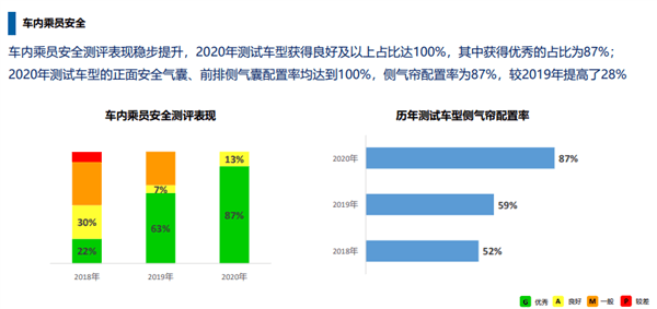 中保研汽车品牌保值，深度解析与预测