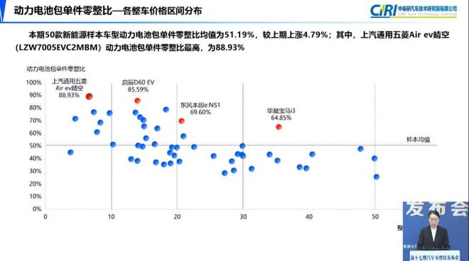 中保研汽车品牌保值，深度解析与预测