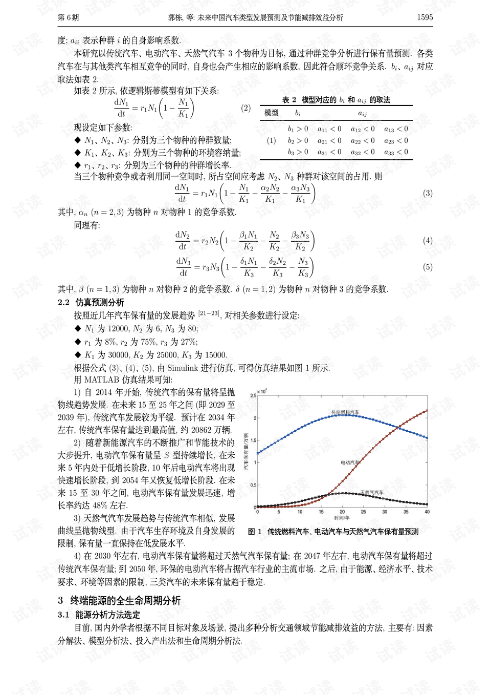 汽车品牌聚类分析论文