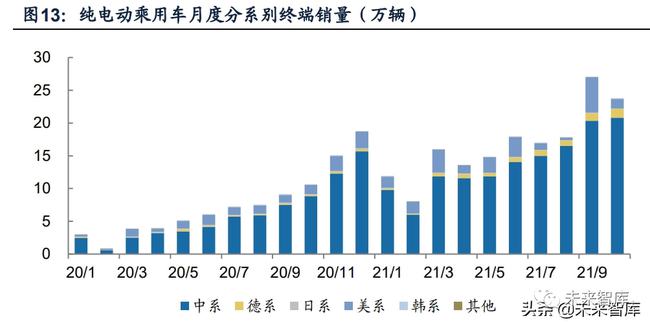 汽车行业中，每个品牌的核心是什么？这是一个值得探讨的话题。在这篇文章中，我们将深入探讨每个汽车品牌的核心，以及它们如何在市场上获得成功。