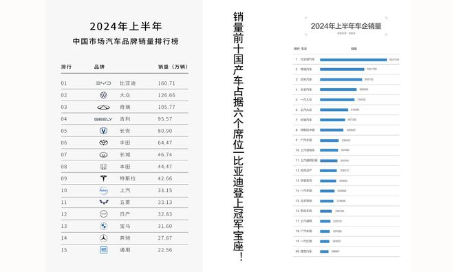 汽车品牌销售全国排名，揭秘中国市场的最佳选择