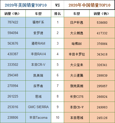 汽车品牌销售全国排名，揭秘中国市场的最佳选择