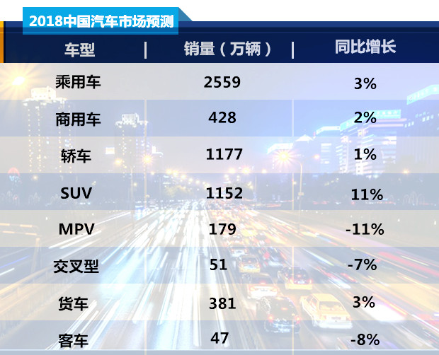 汽车品牌总销量排行，谁才是市场上的领头羊？