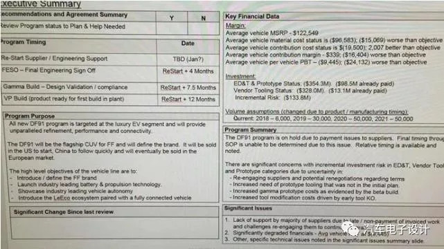 汽车品牌及价值评估，揭秘背后的秘密与影响因素