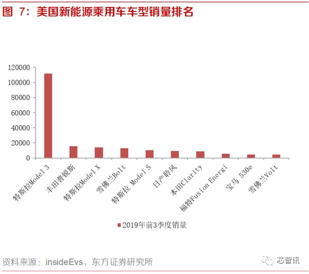 汽车品牌梯度划分图，揭秘各大品牌的市场定位与竞争格局