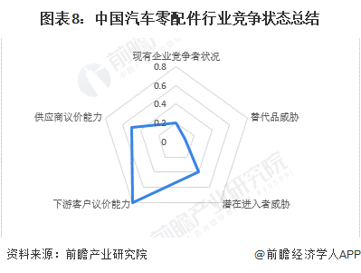 汽车品牌梯度划分图，揭秘各大品牌的市场定位与竞争格局