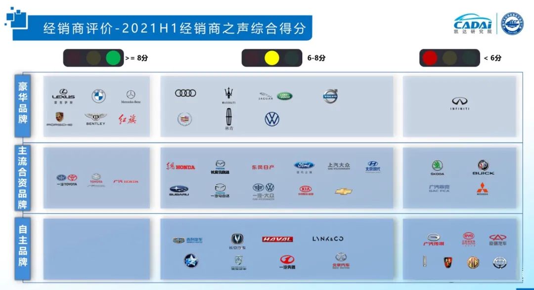 央视曝光的汽车品牌，品质与信誉的双重考验