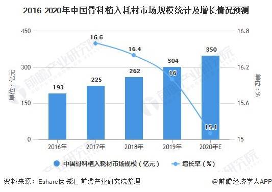 汽车品牌客户数量，揭示市场力量与竞争格局