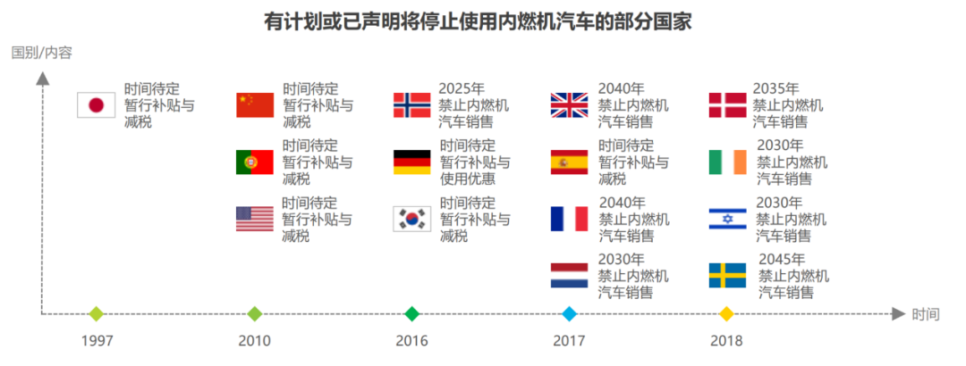 汽车品牌破产的原因分析及对全球汽车产业的影响