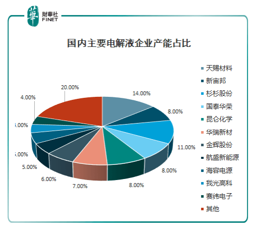 汽车行业分析，深入研究各大品牌的成功秘诀与未来趋势