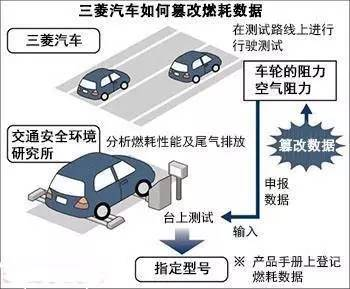 汽车品牌配件购买平台，为您的爱车提供一站式解决方案