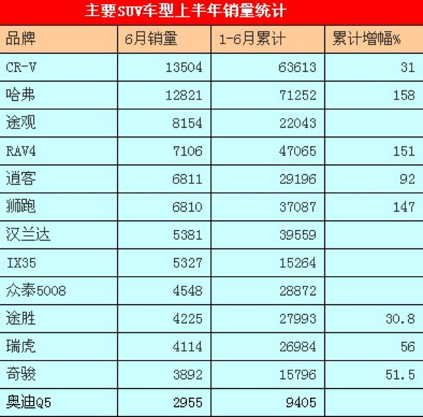 汽车品牌种类代码表，探索全球汽车产业的多元化与专业化